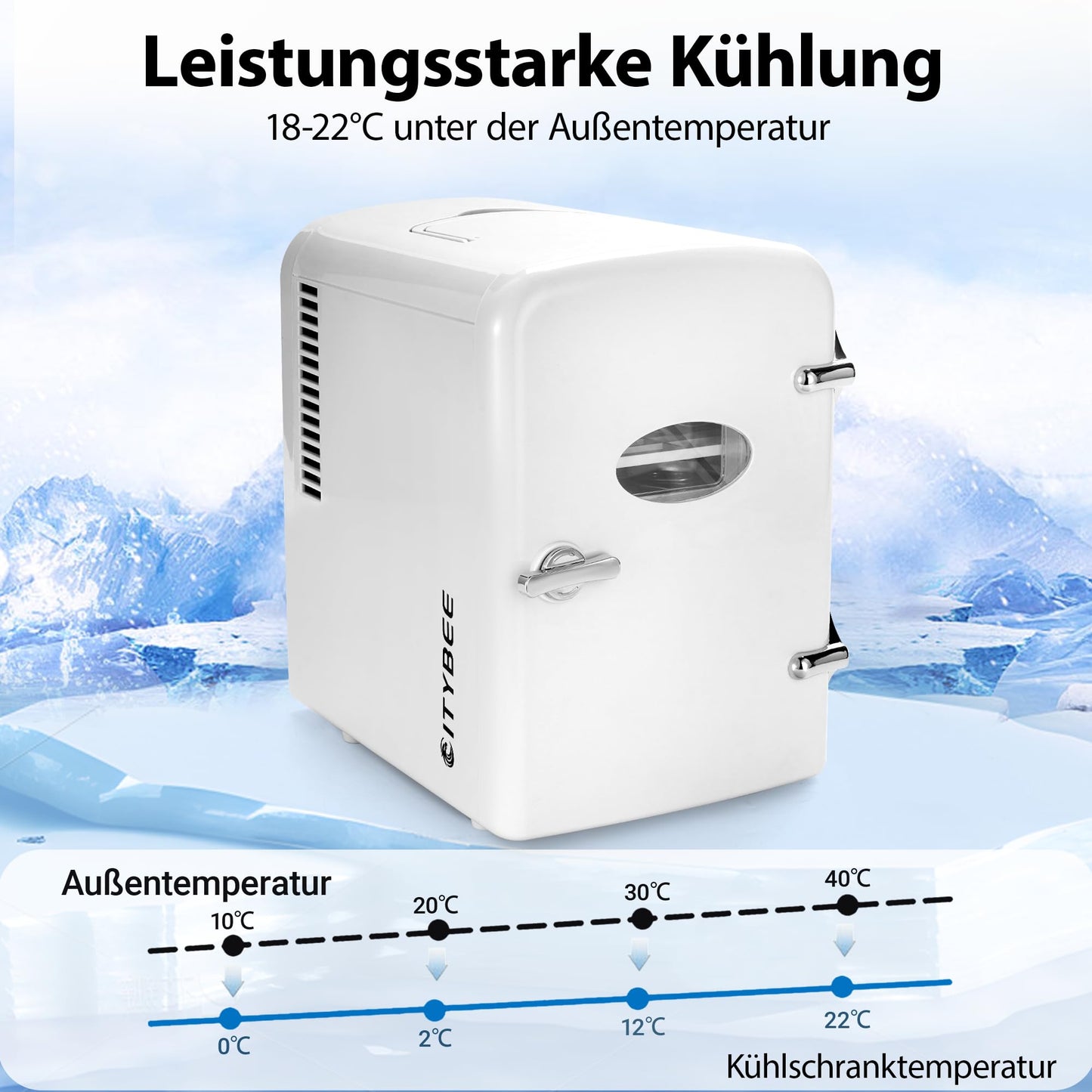 Citybee Mini Kühlschrank Fridge 4L - Kühlschränke klein 12V 230V Läuft Leise Geeignet für Getränke Kosmetik Essen - Minikühlschrank ideal für Auto Zimmer Camping Wohnmobil Büro und Reisen (Weiß)