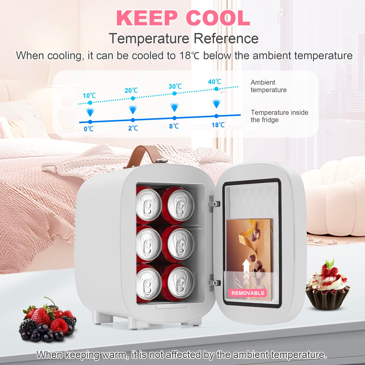 Enventor Mini-Kühlschrank 4L/6 Dosen, Kosmetik Kühlschrank mit Dimmbarem LED-Lichtspiegel, AC+12V DC, Kühler & Wärmer für Schlafzimmer, Zuhause, Auto/Hautpflege und Lebensmittel, Weiß