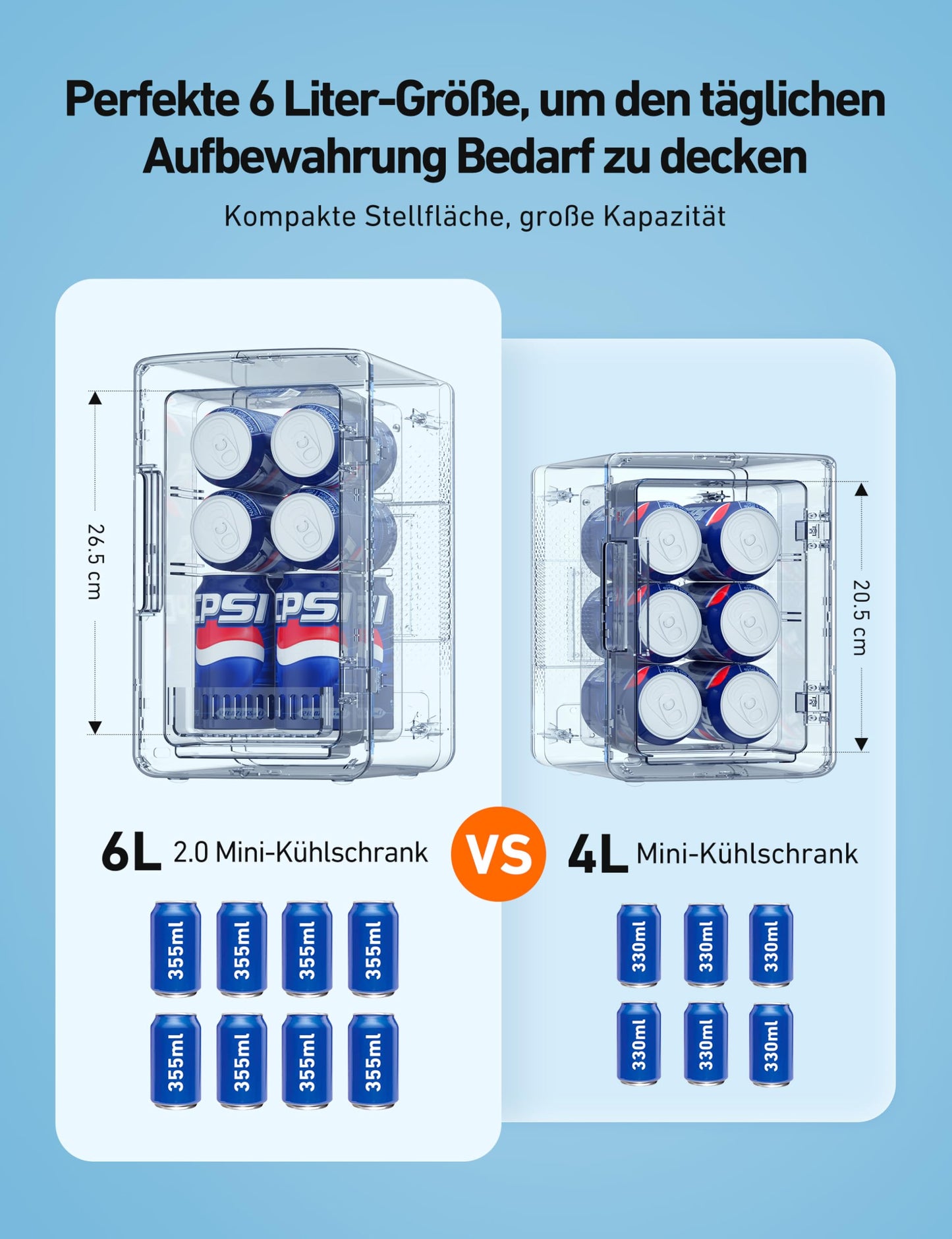 AstroAI 2 in 1 Mini Kühlschrank, 6 Liter Fridge / 8 Dosen mit Kühl- und Heizfunktion, 12V / 220V Steckdose für Autos, Büros und Schlafsäle, Schwarz